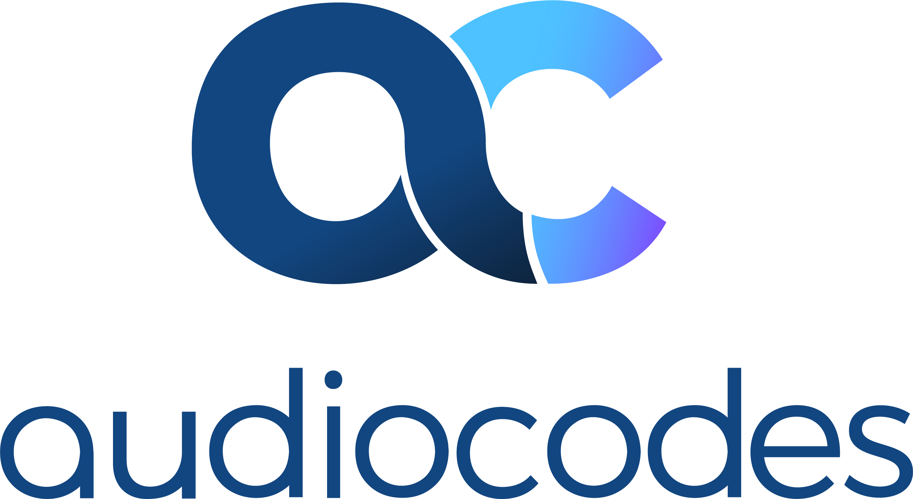 AudioCodes
